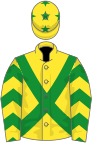 Yellow, dark green cross-belts, yellow sleeves, dark green chevron, yellow cap, dark green stars