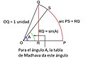 Miniatura de la versión del 21:28 14 nov 2019