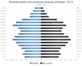 Pienoiskuva 20. tammikuuta 2016 kello 22.11 tallennetusta versiosta