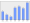 Evolucion de la populacion 1962-2008