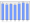 Evolucion de la populacion 1962-2008