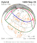 صورة مصغرة لـ كسوف الشمس في 23 سبتمبر 1699