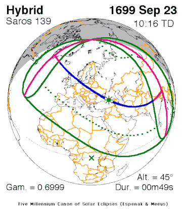 كسوف الشمس في 23 سبتمبر 1699