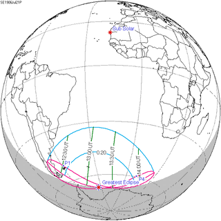 <span class="mw-page-title-main">Solar eclipse of July 21, 1906</span> 20th-century partial solar eclipse