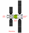 Shenzhou programı için küçük resim