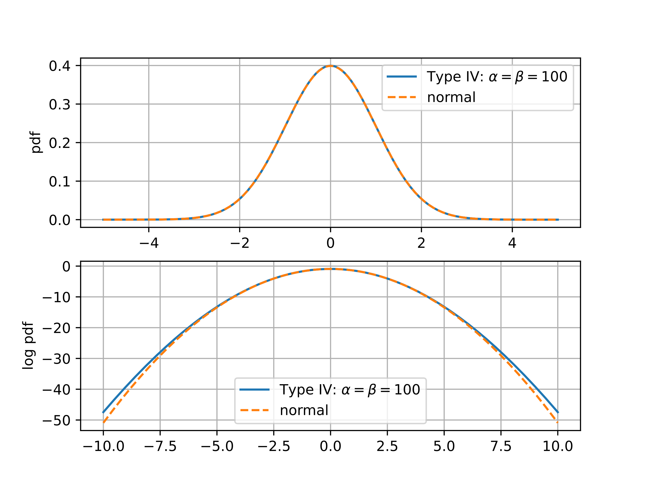 Rust function as parameter фото 8