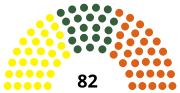 Vignette pour Élections législatives somalilandaises de 2021