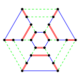 File:Tetrahedron flag graph.svg