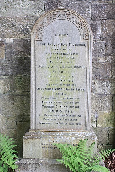 File:The grave of Thomas Graham Brown, Dean Cemetery, Edinburgh.jpg