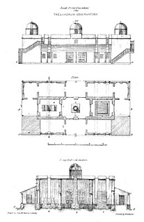 John Caldecott English businessman, astronomer and meteorologist