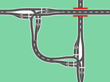 German one-quadrant interchange (or Verkehrsknoten teilplangleich) Verkehrsknoten teilplangleich.svg