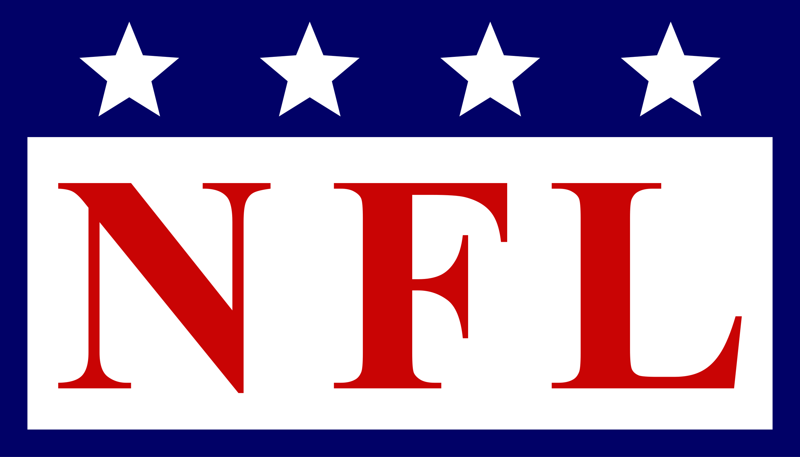 File:NFL Green Bay Packers.svg - Wikimedia Commons