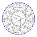 110-vertex Iofinova-Ivanov graph