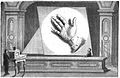 1877 A.E. Dolbear - Aphengoscope.jpg
