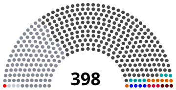 File:1923 PARL.svg