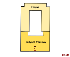 Plan budynku