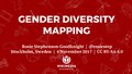 November 2017, "Gender Diversity Mapping", Wiki Diversity Conference, Stockholm, Sweden