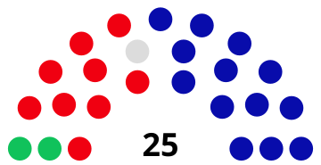 2021 TAS House of Assembly.svg