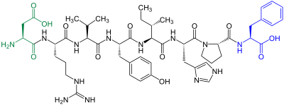 Angiotensine II