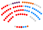 Vignette pour Xe législature de l'Assemblée d'Estrémadure