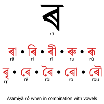 Assamese rô