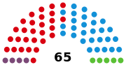 Vignette pour XIe législature de l'Assemblée d'Estrémadure