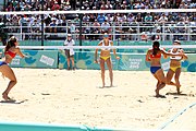 Deutsch: Beachvolleyball bei den Olympischen Jugendspielen 2018; Tag 9, 15. Oktober 2018; Mädchen, Viertelfinale: Puerto Rico-Russland 0–2 (12–21/10–21) English: Beach volleyball at the 2018 Summer Youth Olympics at 15 October 2018 – Girls Quarterfinals: Puerto Rico-Russia 0–2 (12–21/10–21)