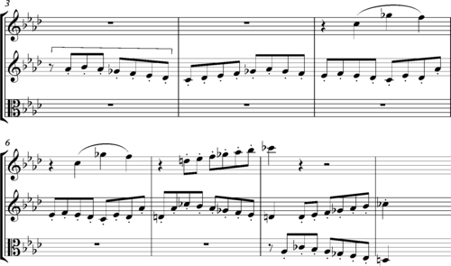 Beethoven Symphony No 6, fourth movement, bars 3-8 Beethoven Symphony No 6, fourth movement, bars 3-8.png