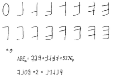Bruce Martin hexadecimal notation proposal.png