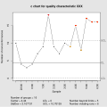 Thumbnail for version as of 21:43, 16 January 2010