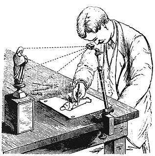 <i>Camera lucida</i> optical device used as a drawing aid by artists