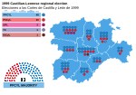 Miniatura para Elecciones a las Cortes de Castilla y León de 1999