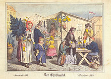 Christmas Market in Nurnberg, lithography from the 19th century. Christmarkt.jpg