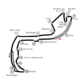 Circuito de mónaco