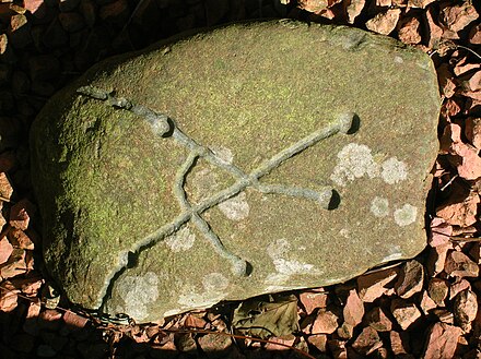 A replica of an unusual cup-and-ring-marked stone from Museum of Ayrshire Country Life and Costume, Dalgarven, North Ayrshire, Scotland.