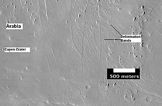 <span class="mw-page-title-main">Deformation bands</span> Geological mechanism producing small fault lines.