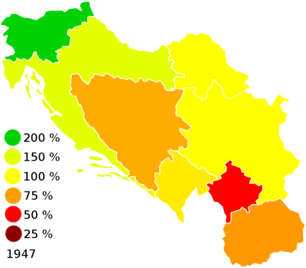 Map showing the economic development of the Yugoslav republics in 1947 (average development is 100%).