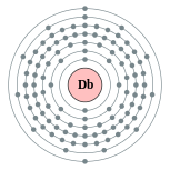 Electron shells of dubnium (2, 8, 18, 32, 32, 11, 2 (predicted))
