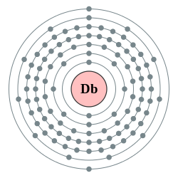 Electron shell 105 Dubnium - no label.svg