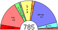 Miniatura della versione delle 21:42, 22 mar 2007