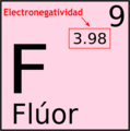 Miniatura de la versión del 17:09 17 mar 2024