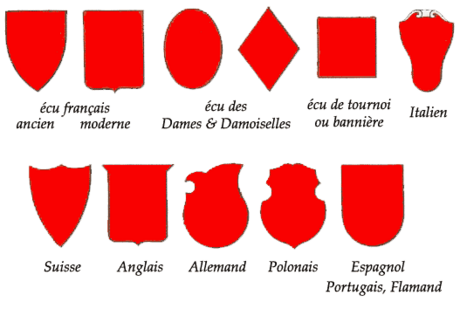 File:Formes-ecu.png