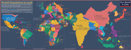 Human Height - Our World in Data