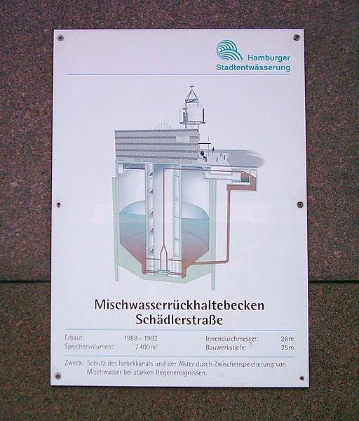 File:HSE Mischwasserrueckhaltebecken Schaedlerstrasse Tafel.jpg