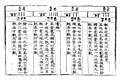 於 2024年4月28日 (日) 17:24 版本的縮圖