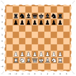 Chess/Variants/Random Opening Chess - Wikibooks, open books for an