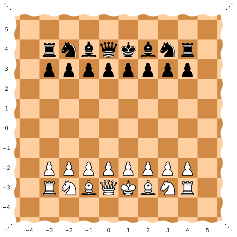 Chess Puzzles  Brilliant Math & Science Wiki