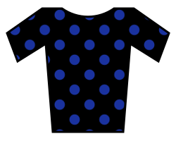 File:Jersey blue dots on blue.svg