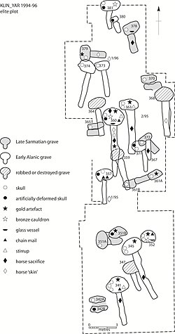 The Late Sarmatian-Alanic elite plot in the cemetery of Klin-Yar (drawn by M. Mathews) Klin-Yar elite plot.jpg