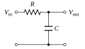 Low Pass Filter